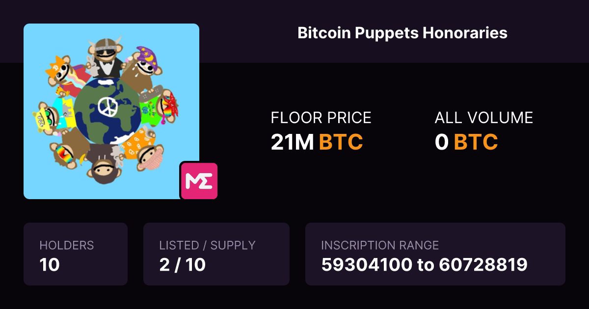 Bitcoin Puppets Honoraries | Magic Eden